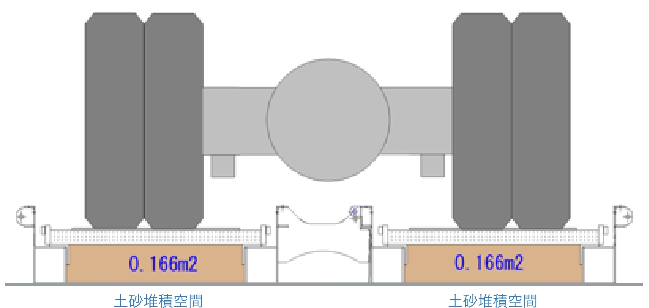 2t車取り合い状況図